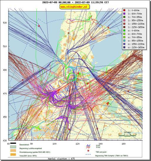 radarplot
