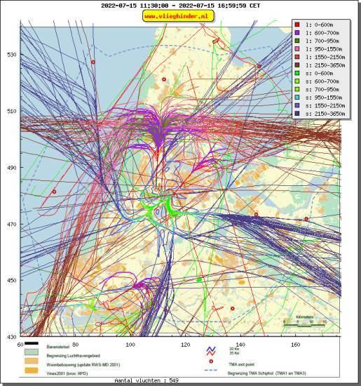 radarplot