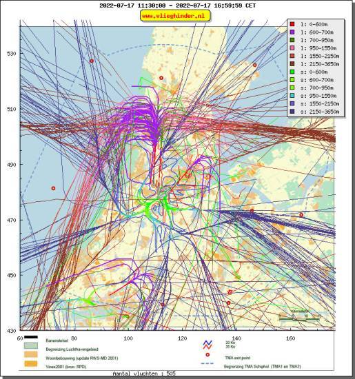 radarplot