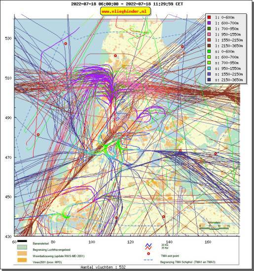 radarplot
