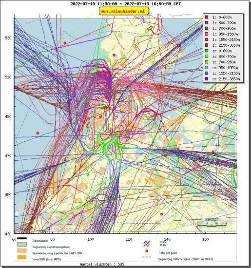 radarplot