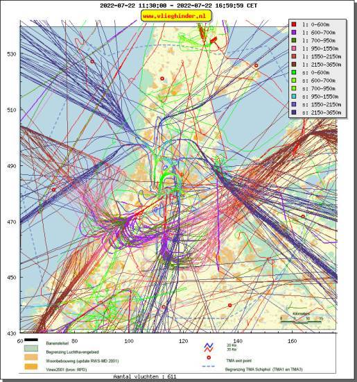 radarplot
