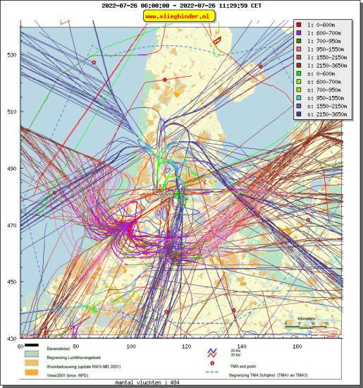 radarplot