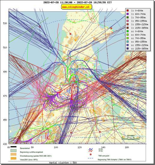 radarplot