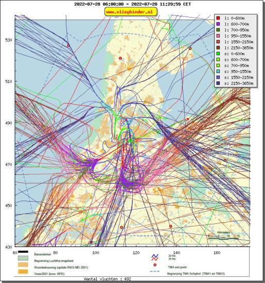 radarplot