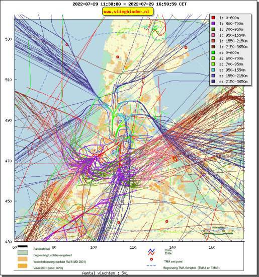 radarplot