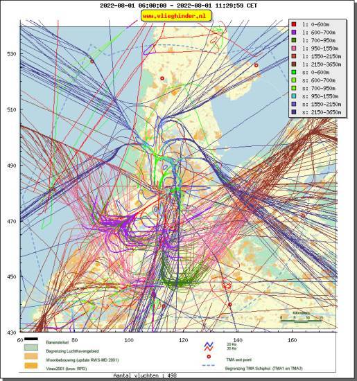 radarplot
