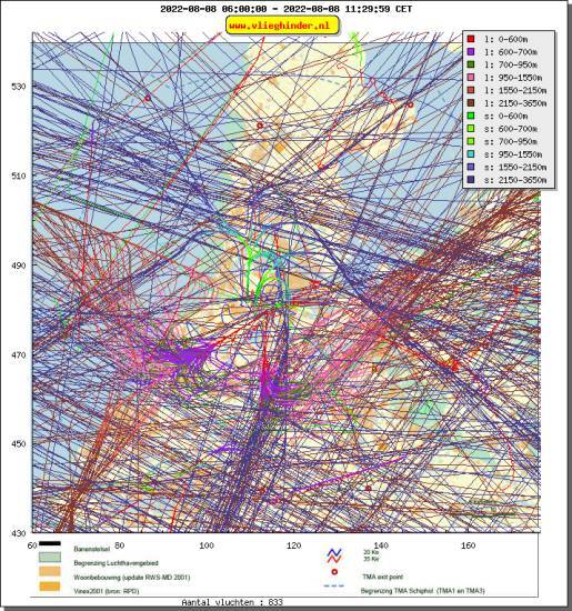 radarplot