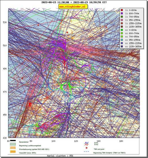 radarplot