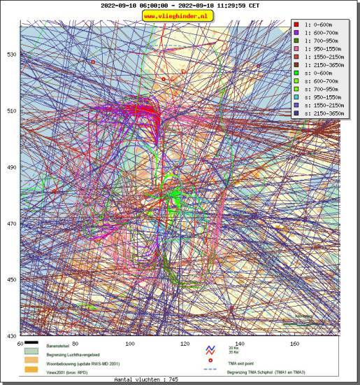 radarplot