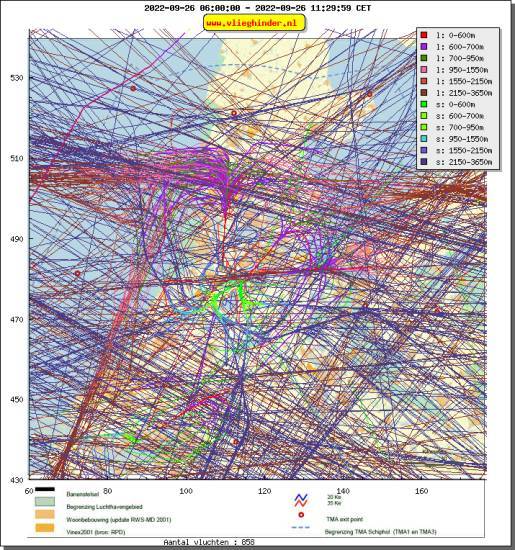 radarplot
