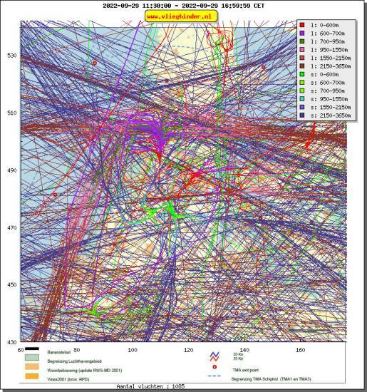 radarplot