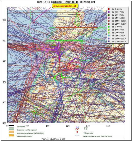 radarplot