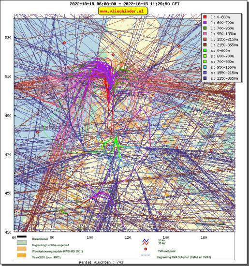 radarplot