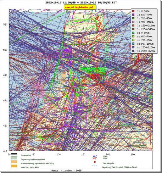 radarplot