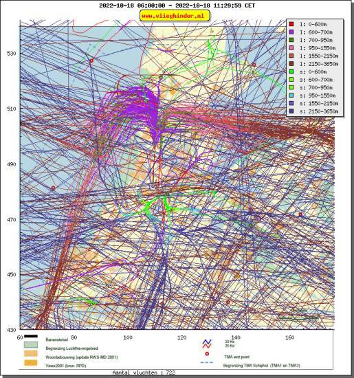 radarplot