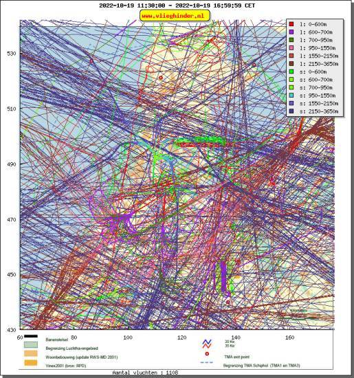 radarplot