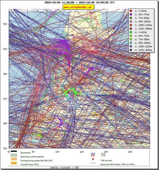 radarplot