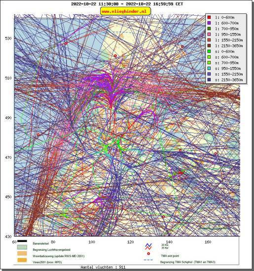 radarplot