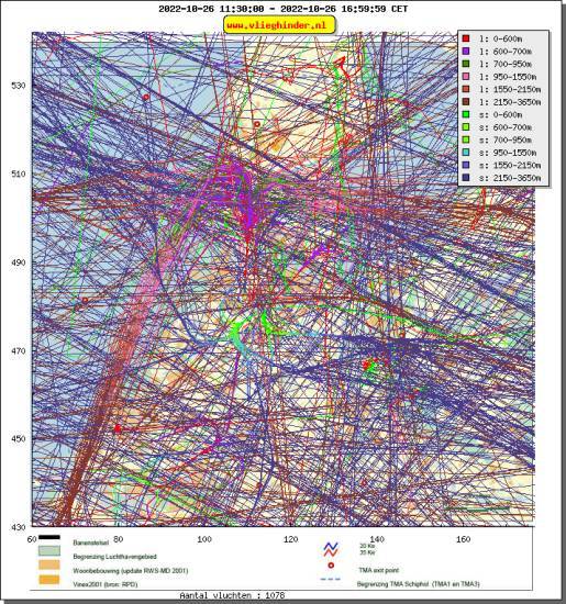 radarplot