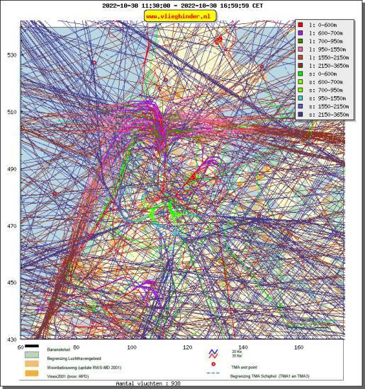 radarplot