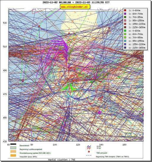 radarplot