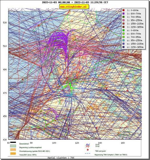 radarplot