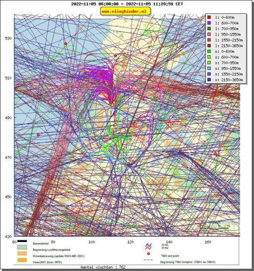 radarplot