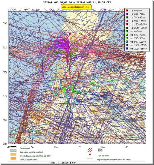 radarplot