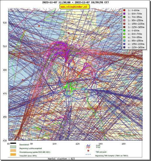 radarplot