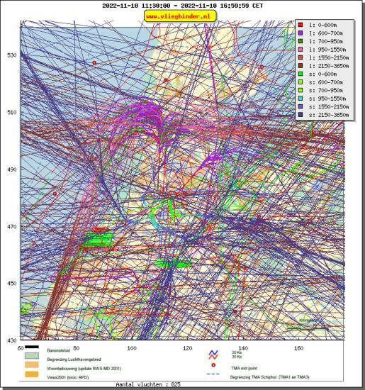 radarplot