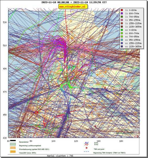 radarplot