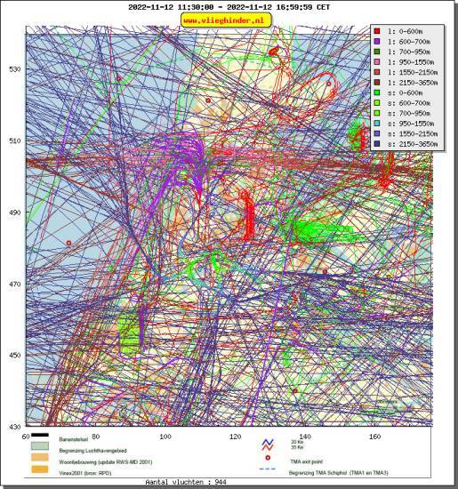 radarplot
