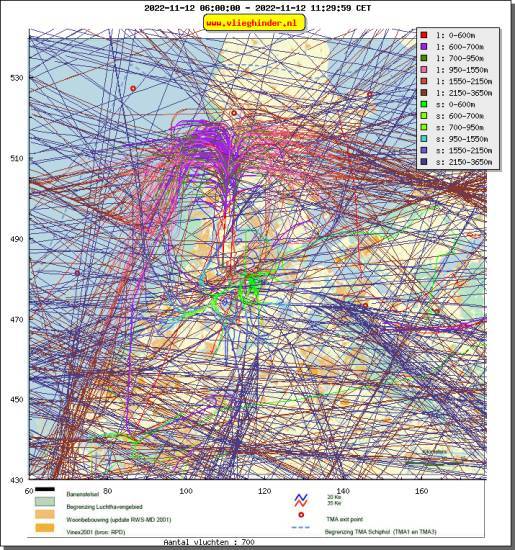 radarplot