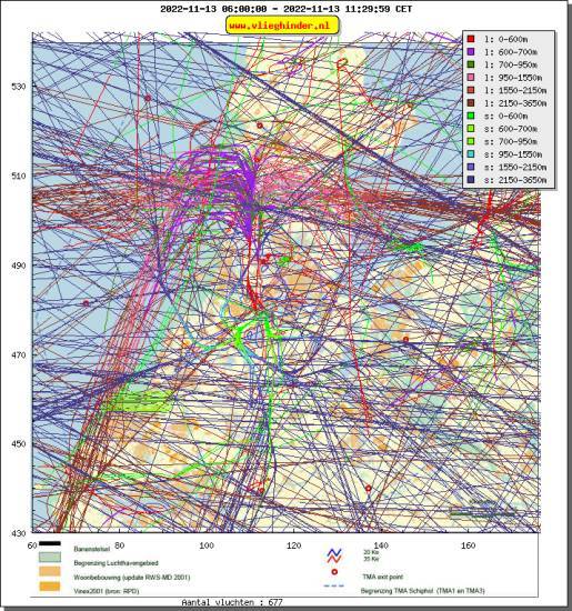 radarplot