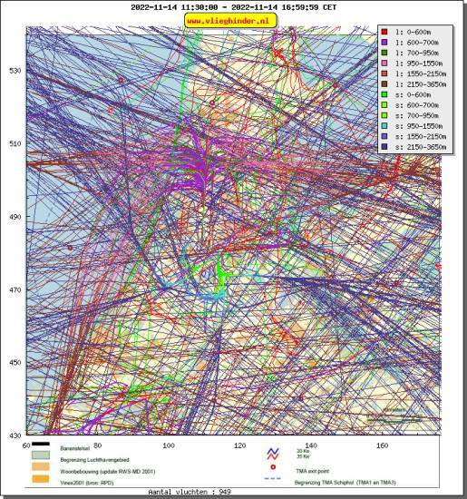 radarplot