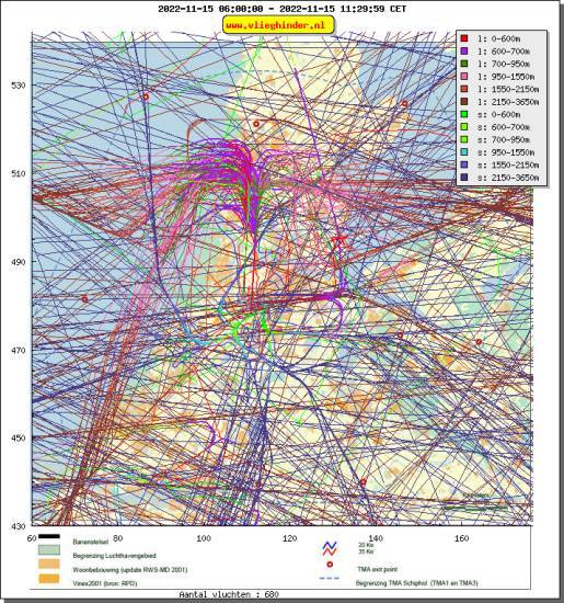 radarplot