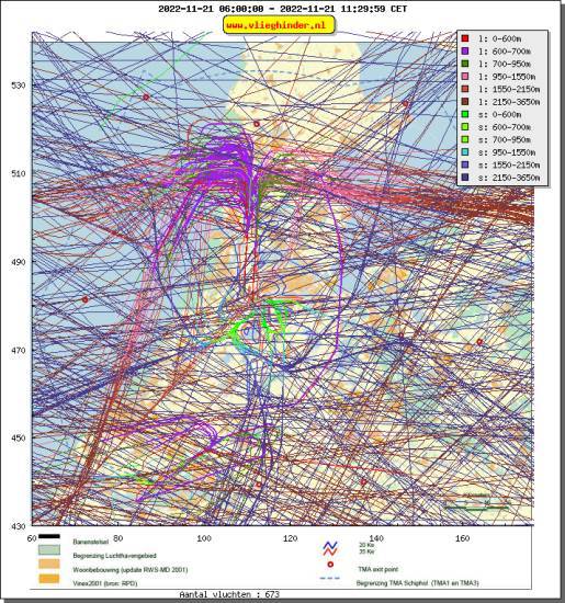 radarplot