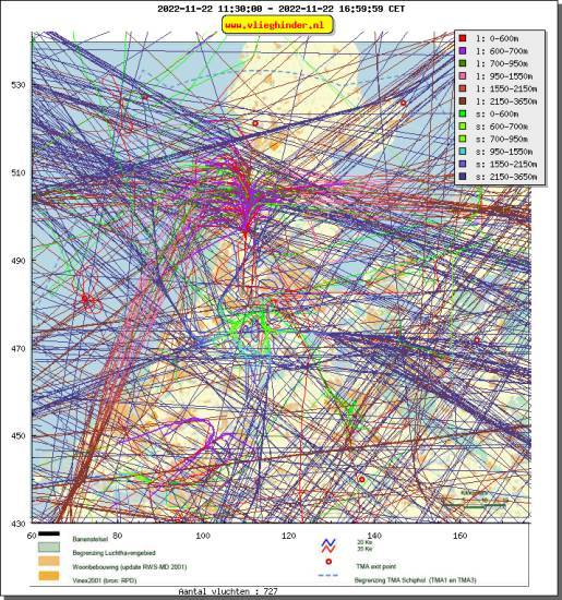 radarplot