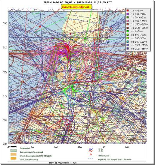 radarplot