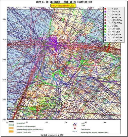 radarplot