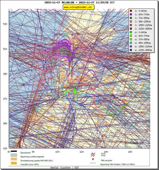 radarplot