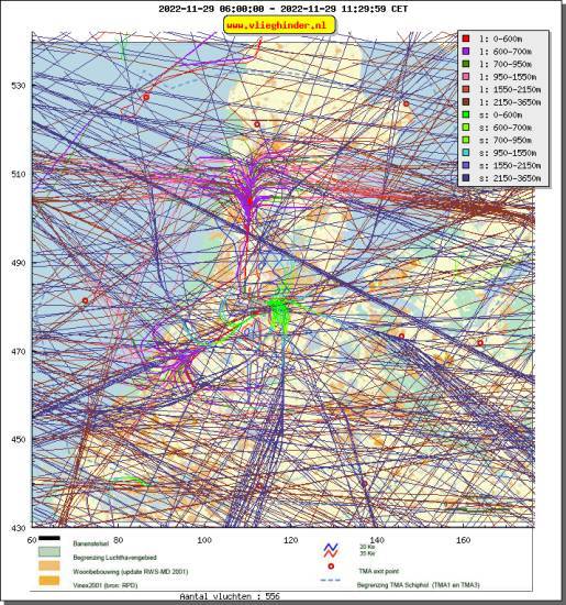 radarplot