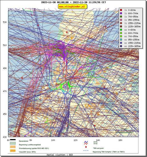 radarplot