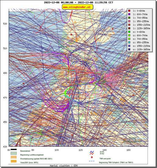 radarplot