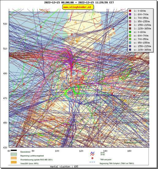 radarplot