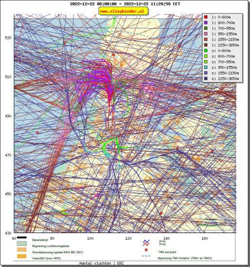 radarplot