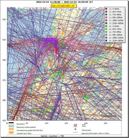radarplot