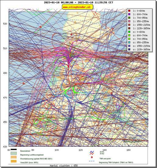 radarplot