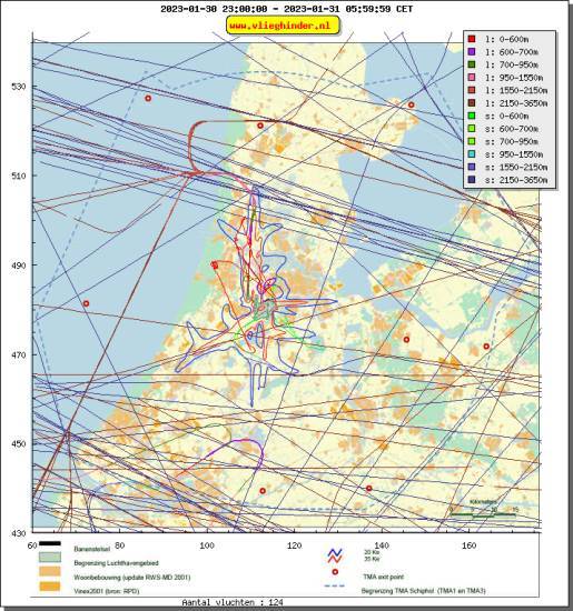 radarplot